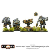 Boromite Heavy Support team with Mag Heavy Support